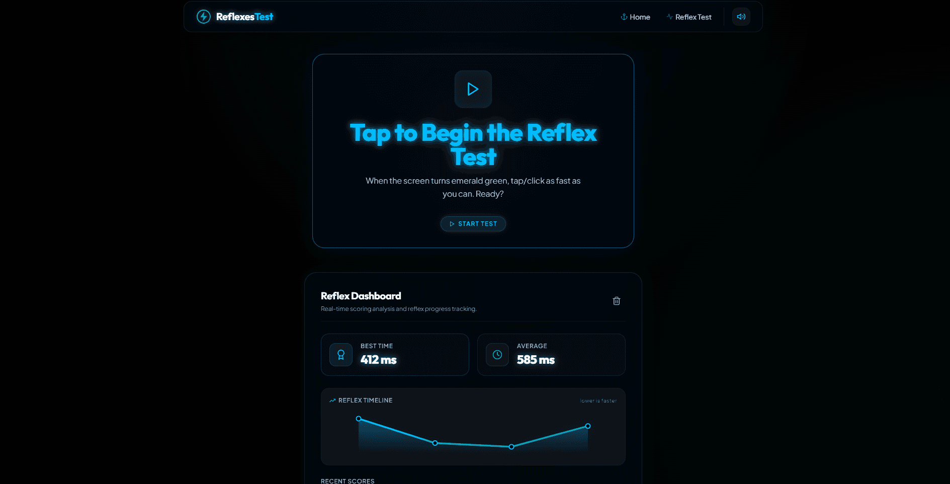 Reflex Test Game