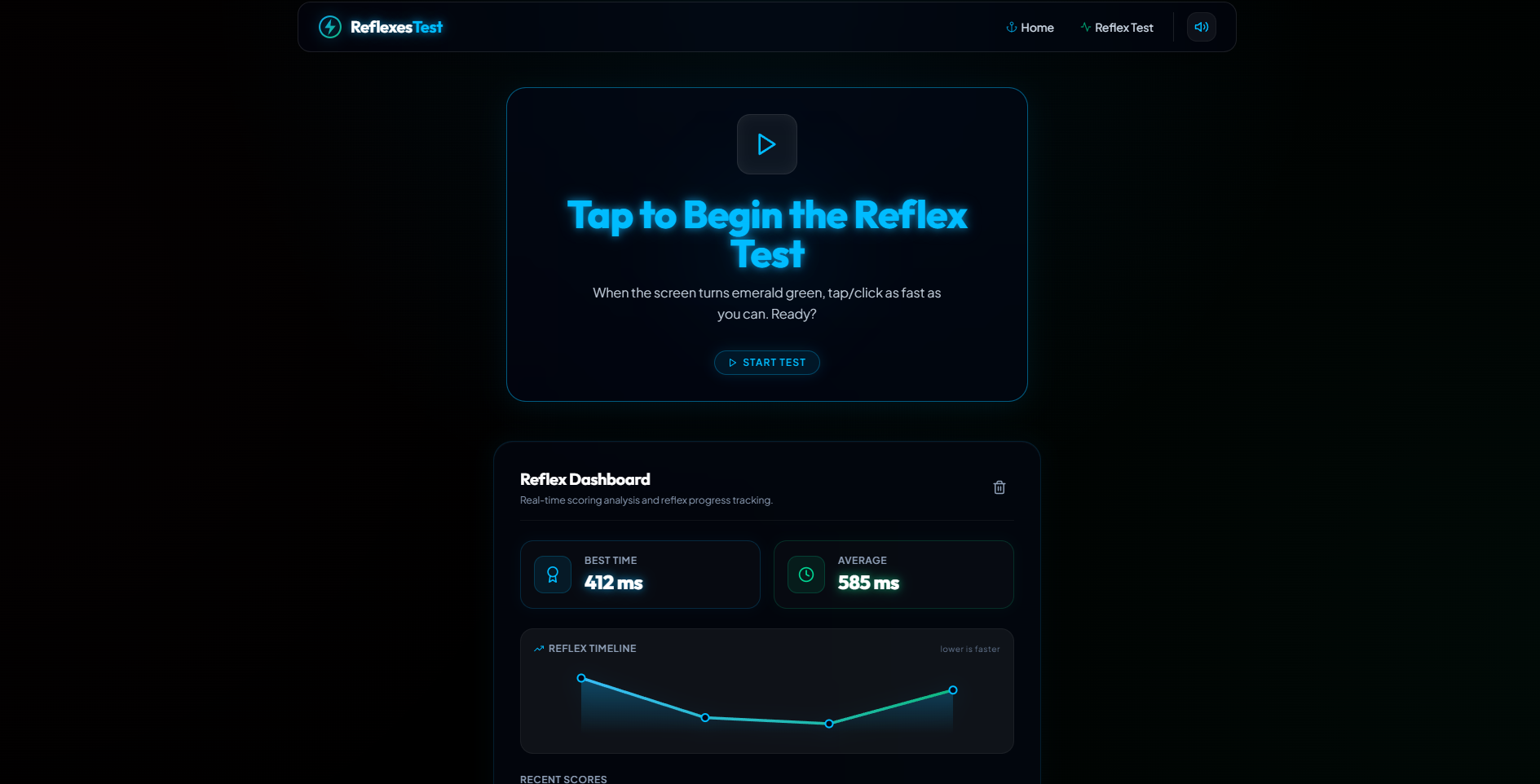 Reflex Test Game